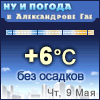 Ну и погода в Александрове-Гае - Поминутный прогноз погоды